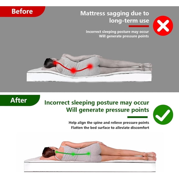 60" L Sagging Mattress Support Dip Fixer High Density Under Mattress Support Foam for Sinking & Sinking Bed Repair Extends Life Firm Support Pad 60"X24"X2" (Grey)
