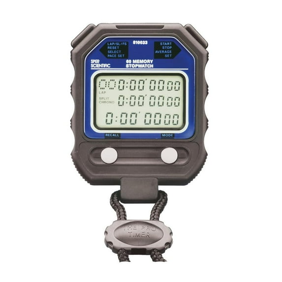60-Memory Stopwatch