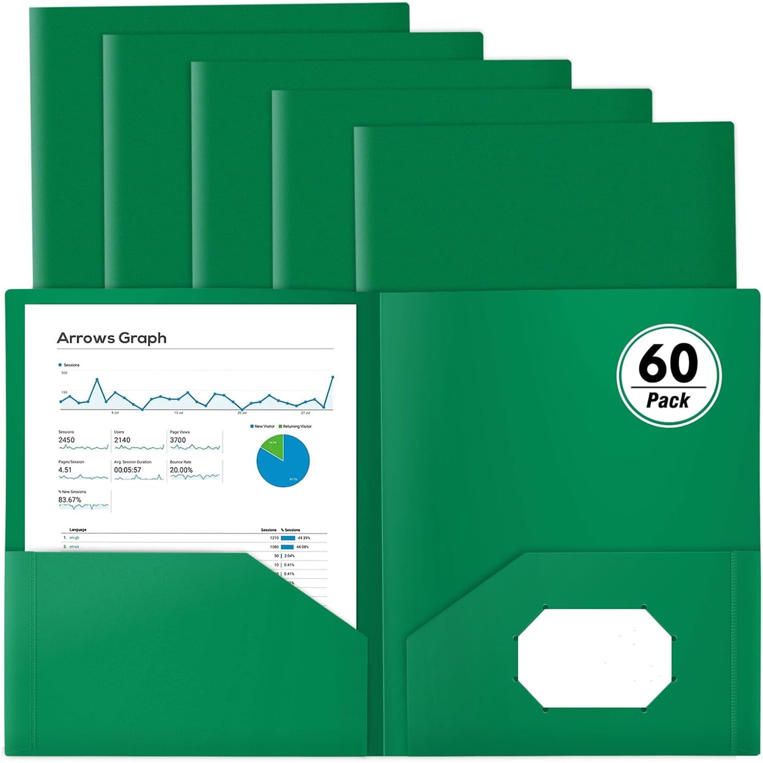 60-Pack Green Plastic Folders with Pockets, Fits 8.5 x 11 Inch Letter Size Papers, Sturdy 2 Pocket Folders, Plastic Pocket Folder for Home School and Office