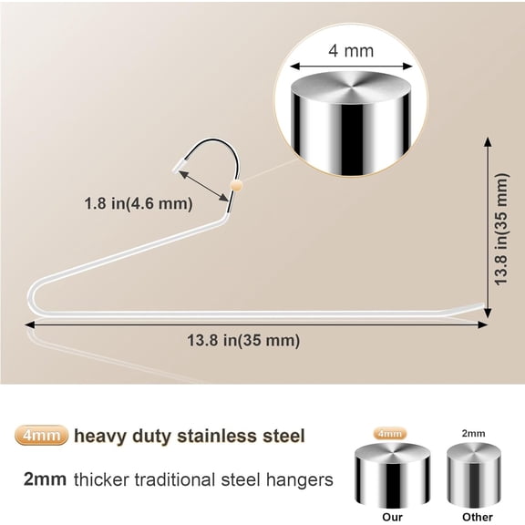 60 Pack Open Ended Pants Hangers, Metal Non Slip Hangers, Anti Rust Chrome Rubber Coating Slack Jeans, Heavy Duty Space Saving for Trousers Slacks Skirts (White)