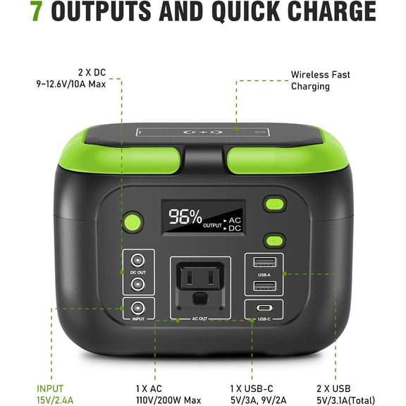 600W/300W/200W Portable Power Station,110V AC Outlets Solar Generator Storage Energy Power Bank For Camping Travel RV Trip Home