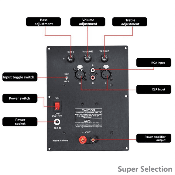 600W Peak High-Fidelity Stereo Amplifier Board With TPA3255 Chip, Class D Digital Audio Amp For DIY Speaker, Home Theater, Car Audio Projects