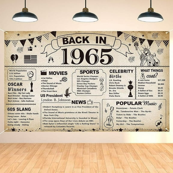 Birthday Party Decorations, Vintage Back in 1965 Banner 60 Year Old Birthday Party Poster Supplies Vintage 1965 Backdrop Photography Background for Men & Women 60th Class Reunion Decor