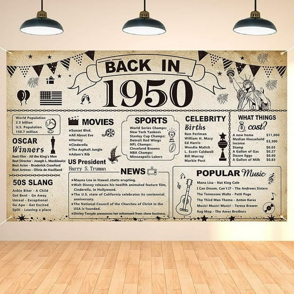 60th Birthday Party Decorations, Vintage Back in 1965 Banner 60 Year Old Birthday Party Poster Supplies Vintage 1965 Backdrop Photography Background for Men & Women 60th Class Reunion Decor