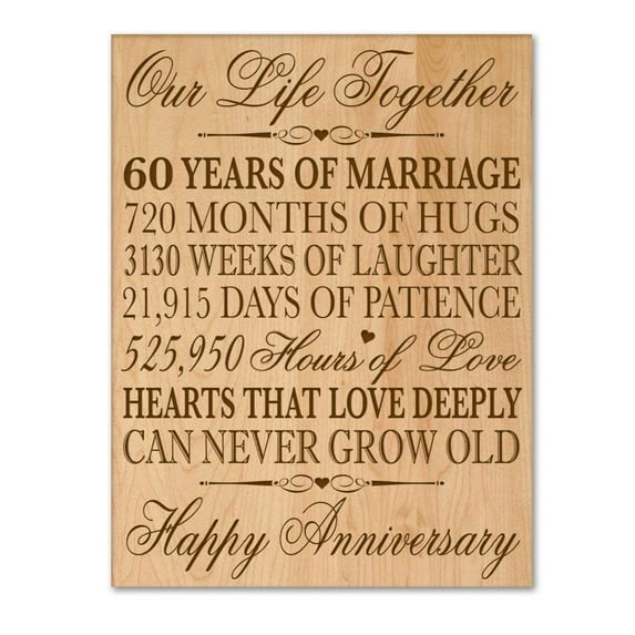 60th Wedding Anniversary Wall Plaque Gift