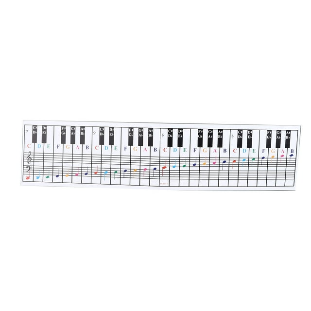 61 88 Keys Piano Keyboard Chart Music Notes Reference Card Electric