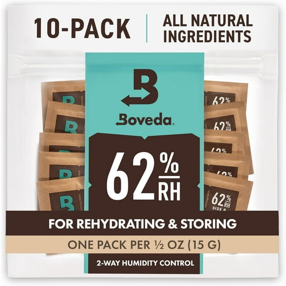 Humidity Control Packs