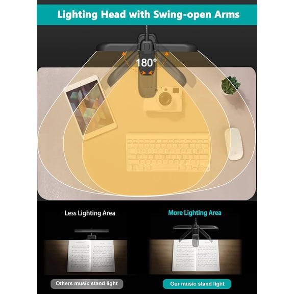 64 Led Rechargeable Music Stand Light - Folding Clip On Piano Lamp, Portable Professional with 5 Brightness3 Color Temperature for Grand Piano and Book Reading