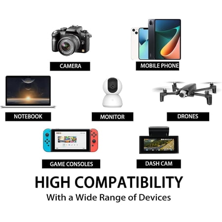 64GB TF Memory Cl 10 FAT32 High Speed Reading/Writing for Security Camera Dash Cam