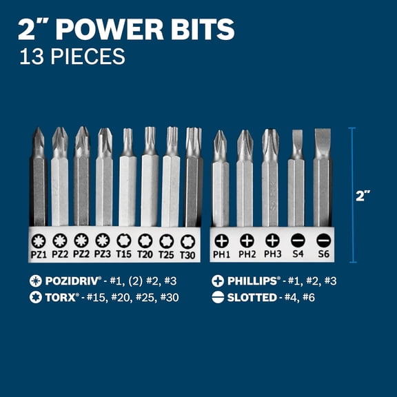 65-Piece Drilling and Driving Mixed Set MS4065