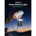 thumbnail image 1 of 65W Fast Charging Power Bank 40000mAh with LED Light for Laptop and Phone, 1 of 8