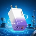 thumbnail image 1 of 65W Gradient GaN Fast Charger with QC3.0 Technology, LED Indicator, Multi-Port USB Type-C Charging Head for Phones and Tablets, 1 of 6