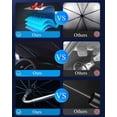 thumbnail image 1 of 65X123cm Upgraded Car Windshield Sun Shade Umbrella With Free-Adjustment Handle, 1 of 5