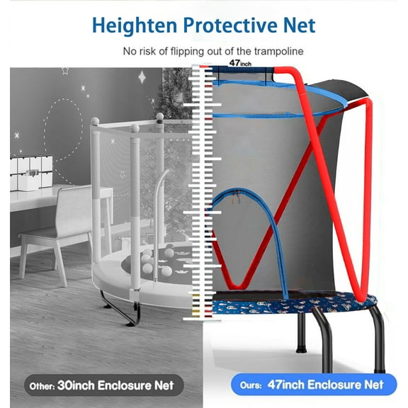 66" Kids Trampoline with Safety Enclosure - Indoor/Outdoor Baby Blue Mini Trampoline for Toddlers with No-Gap Design