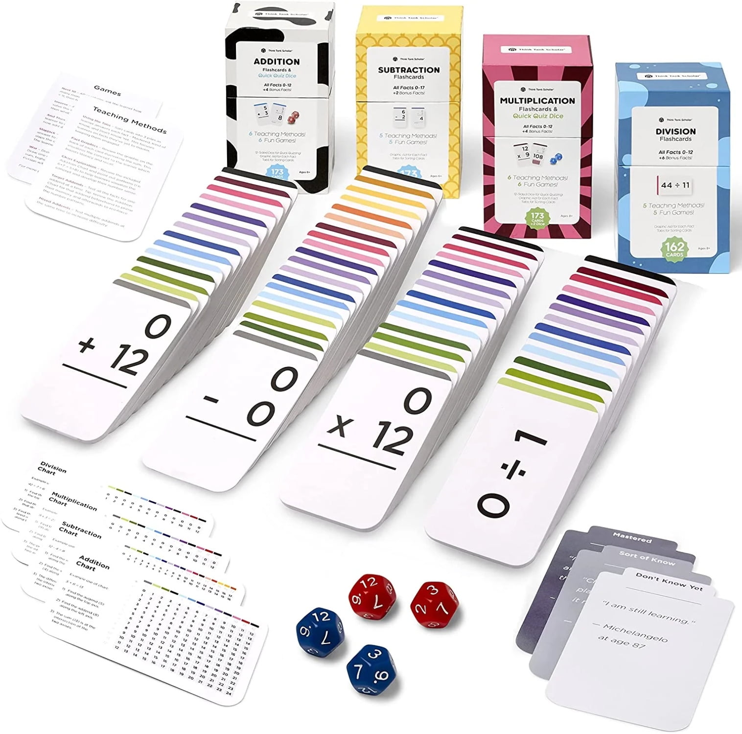 School Zone - Multiplication 0-12 Flash Cards - Ages 8+, 3rd Grade, 4th  Grade, Elementary Math, Multiplication Facts, Common Core, and More