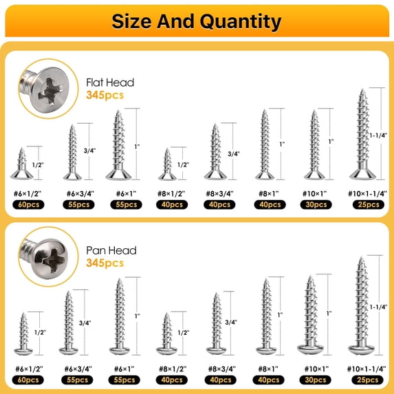 690PCS Wood Screws Assortment Kit, Stainless Steel Self Tapping Screws ...