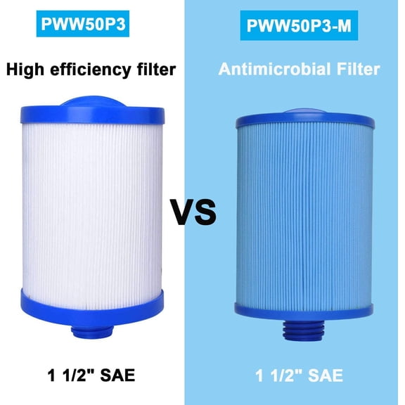 6CH-940 Spa Pool Filter, Compatible with Pl-eatco PWW50P3-M Un-icel 6CH-940Ra Fi-lbur -0359M Ab-er 03FIL1400 Wate-rways 817-0050, Replacement Filter for Hot Tubs, Pools and Inflatable Spas-2-Pack