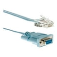 thumbnail image 1 of 6FT CONSOLE CABLE W/RJ45 & DB9F, 1 of 2