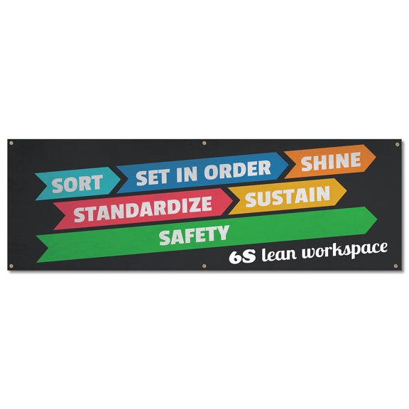 6S Lean Workspace | 24" X 72" Banner | Outdoor Vinyl Sign With Grommets | Motivational Safetys | Made in The USA