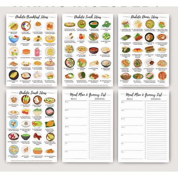 6pc Diabetes Diet Plan Kit Poster Food List And Grocery Template Poster