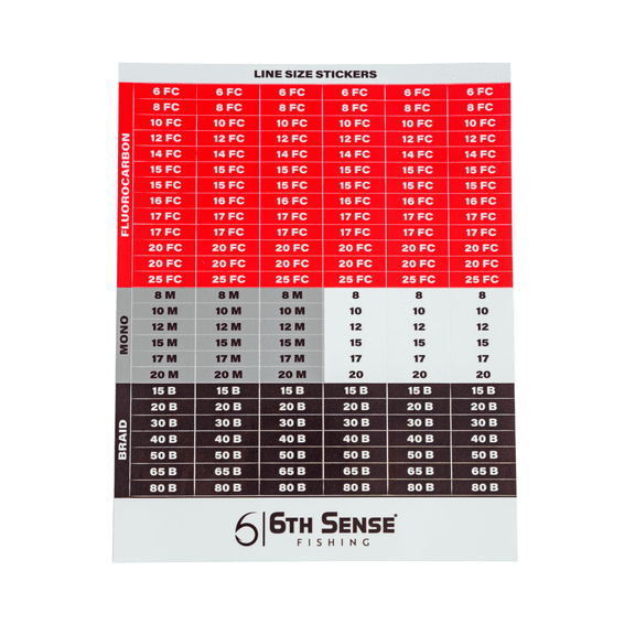 6th Sense Line Size Recall Decals Color-Coded Fishing Reel Line Identification Stickers