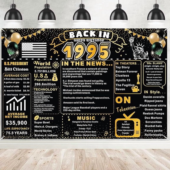 6x4Ft Back In 1995 Gold and Black 30th Birthday Decorations Happy 30th Birthday Banner Vintage Birthday 30 Years Ago Theme Backdrop Decor 30th Gifts for Man and Woman 30th Birthday Party Supplies