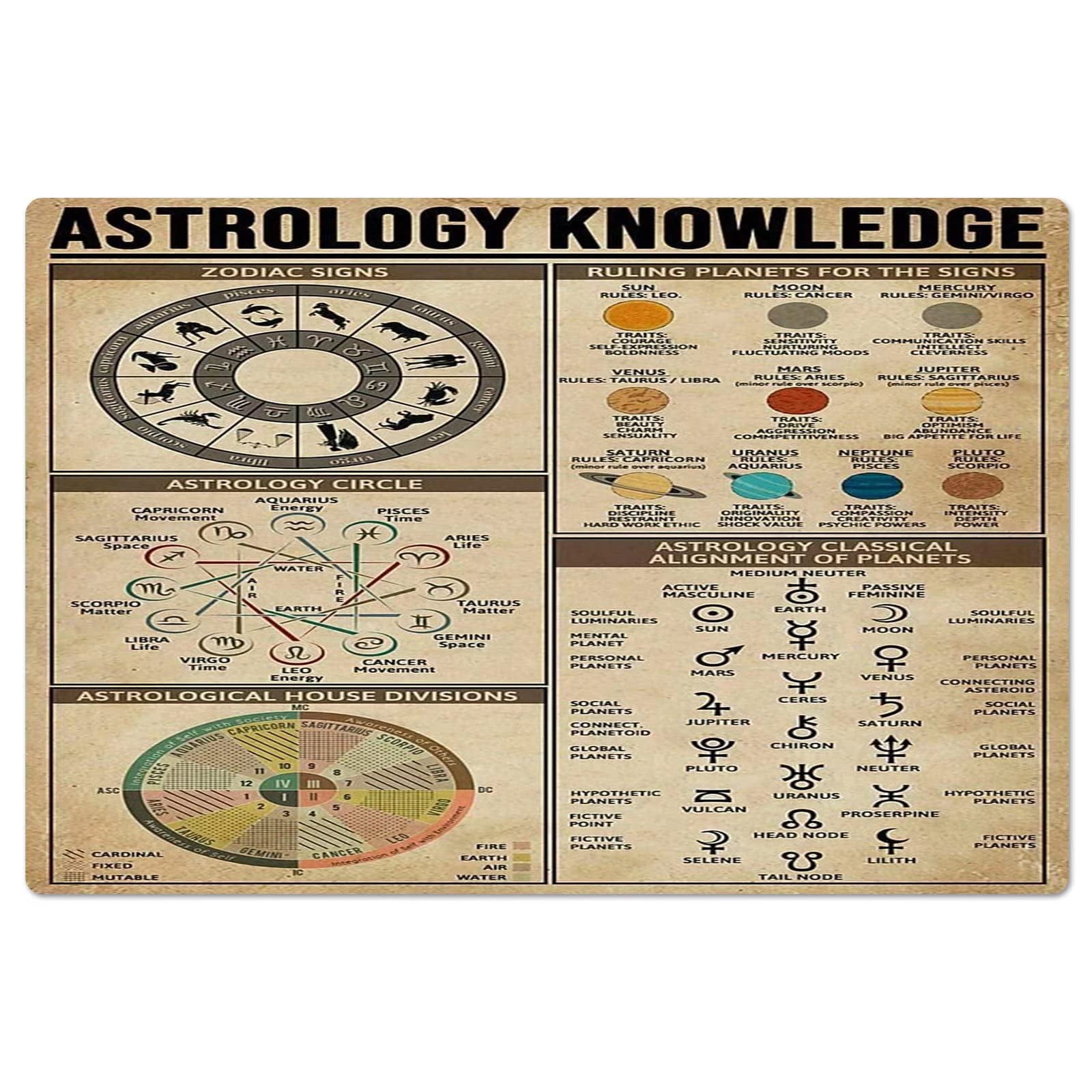 6x8 Inch Astrology Knowledge Metal Sign Vintage Club Decor Guide For Divination Lovers Tin 9377