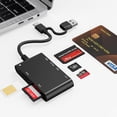 thumbnail image 1 of 7 in 2 SIM Card Adapter, USB-C/USB-A Military CAC Smart Card Reader, SD/TF/SIM/PIV/M2/IC/ID/MS Pro Duo Memory Card Reader for iPhone 17 16 15/iPad/Windows/Mac/Linux, 1 of 2