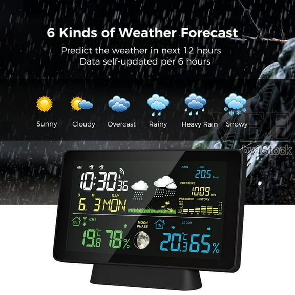 7.5‑Inch Color Screen Weather Station With Rain Gauge, Indoor Outdoor Temperature And Humidity, Atmospheric Pressure, Calendar, Alarm Clock, WWVB Auto Calibration, Triple Remote Sensors