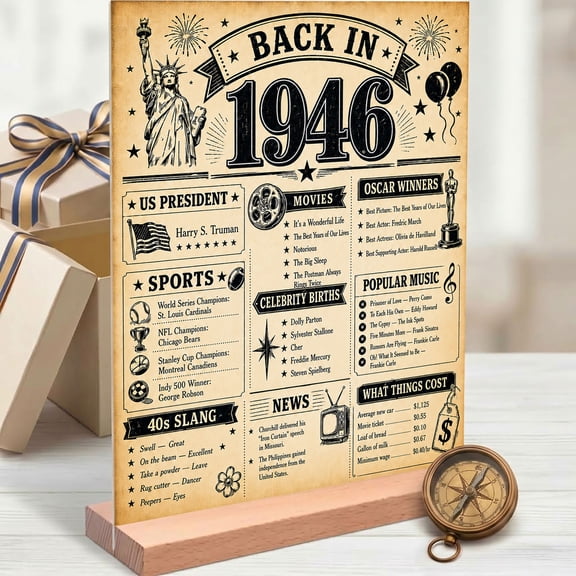 7.87x11in Vintage 1946 Acrylic Sign with Stand for 80th Birthday Party