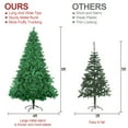 thumbnail image 1 of 7/8ft Full Artificial Christmas Tree - Realistic Pine Design, 1000/1300 Tips, Sturdy Metal Hinges & Base, Easy Assembly & Storage with Included Tree Skirt for Home/Office Holiday Decor, 1 of 17