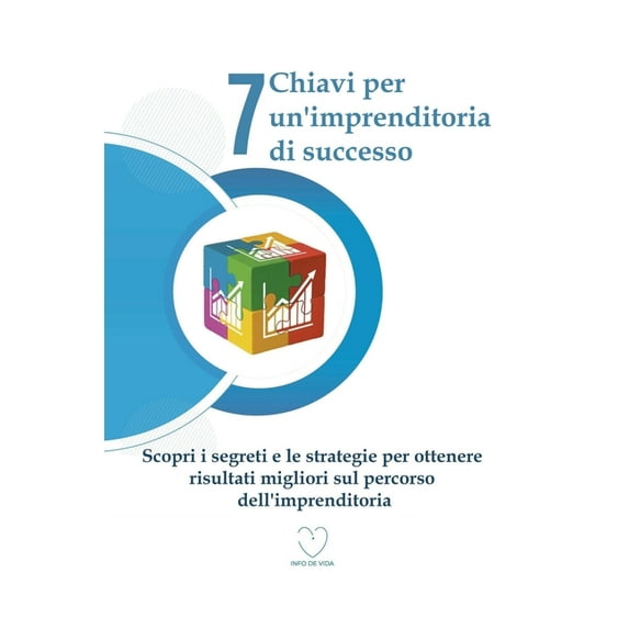 7 Chiavi per un'imprenditoria di successo: Scopri i segreti e le strategie per ottenere risultati migliori sul percorso dell'imprenditoria (Paperback)