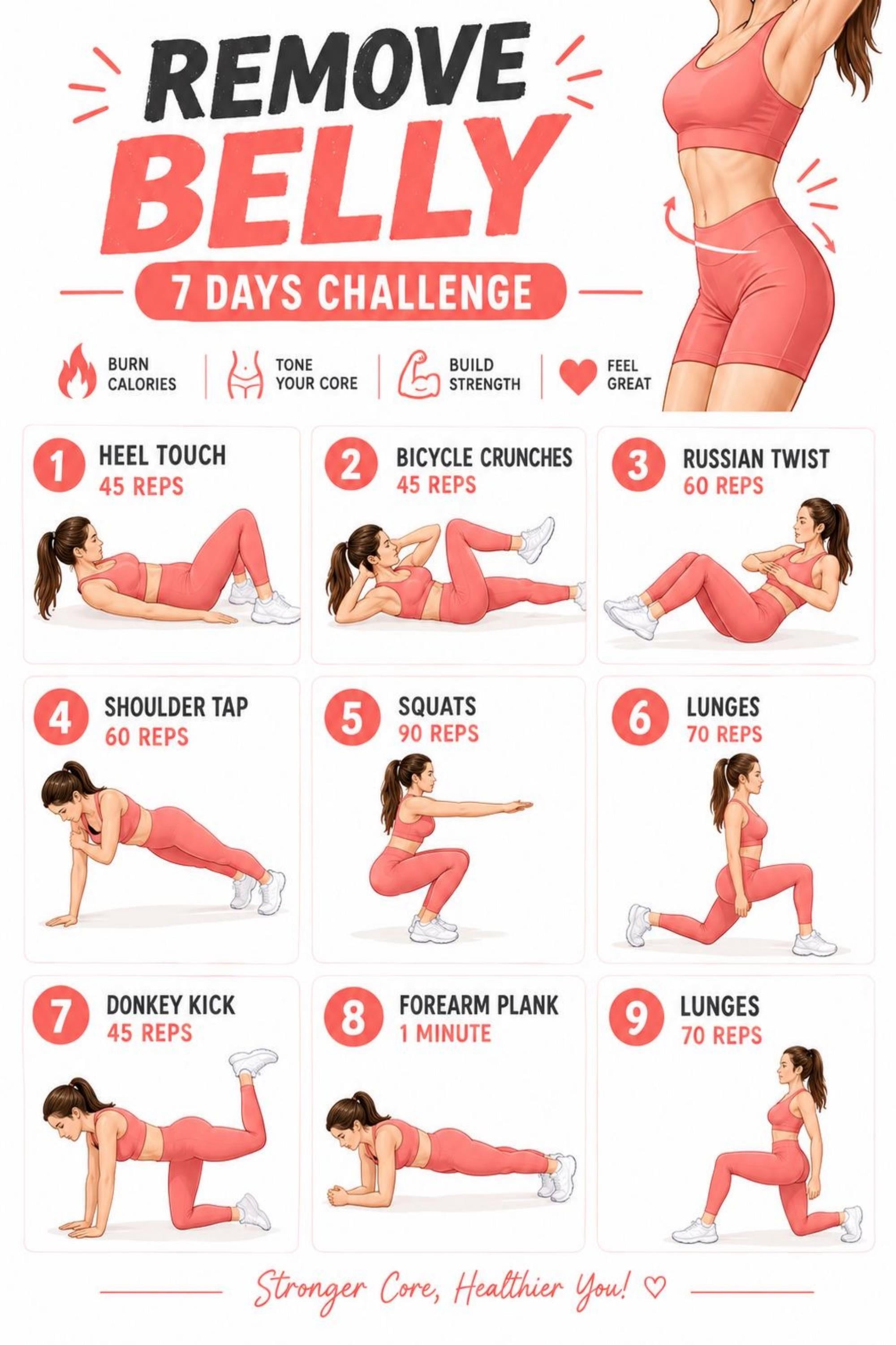 7 Day Belly Workout Challenge Core Fitness Exercise poster - Walmart.com