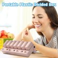 thumbnail image 1 of 7 Day Pill Organizer, Daily Once Weekly Medication Dispenser With 7 Compartments For Sun To Sat, Portable Travel Daily Organizer For Elderly And Children, 1 of 3