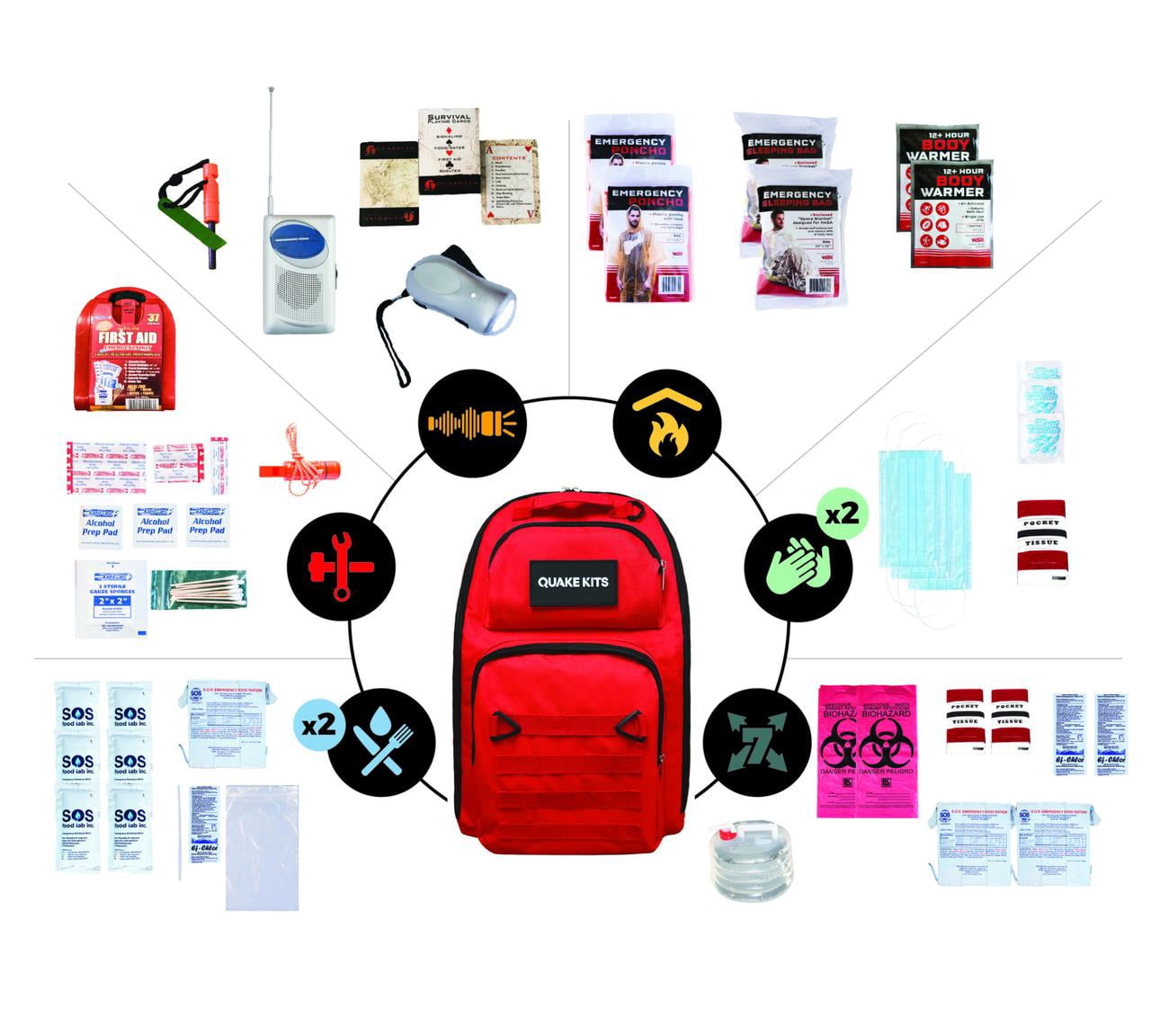 7 Day Reasonably Prepared Survival Kit for 2 People