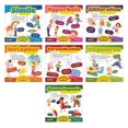 thumbnail image 1 of 7 Figures Of Speech Posters Large 8x8 Laminated Educational Children's Language Arts Poster, Homeschool Teaching Posters, 1 of 5
