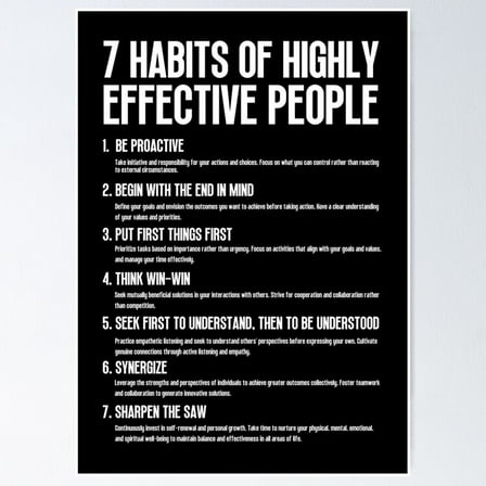 7 Habits Effective UNFRAMED Poster, 8x12