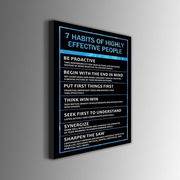 7 Habits Of Highly Effective People Wall Art Print, Unframed Paper Poster 8x10in