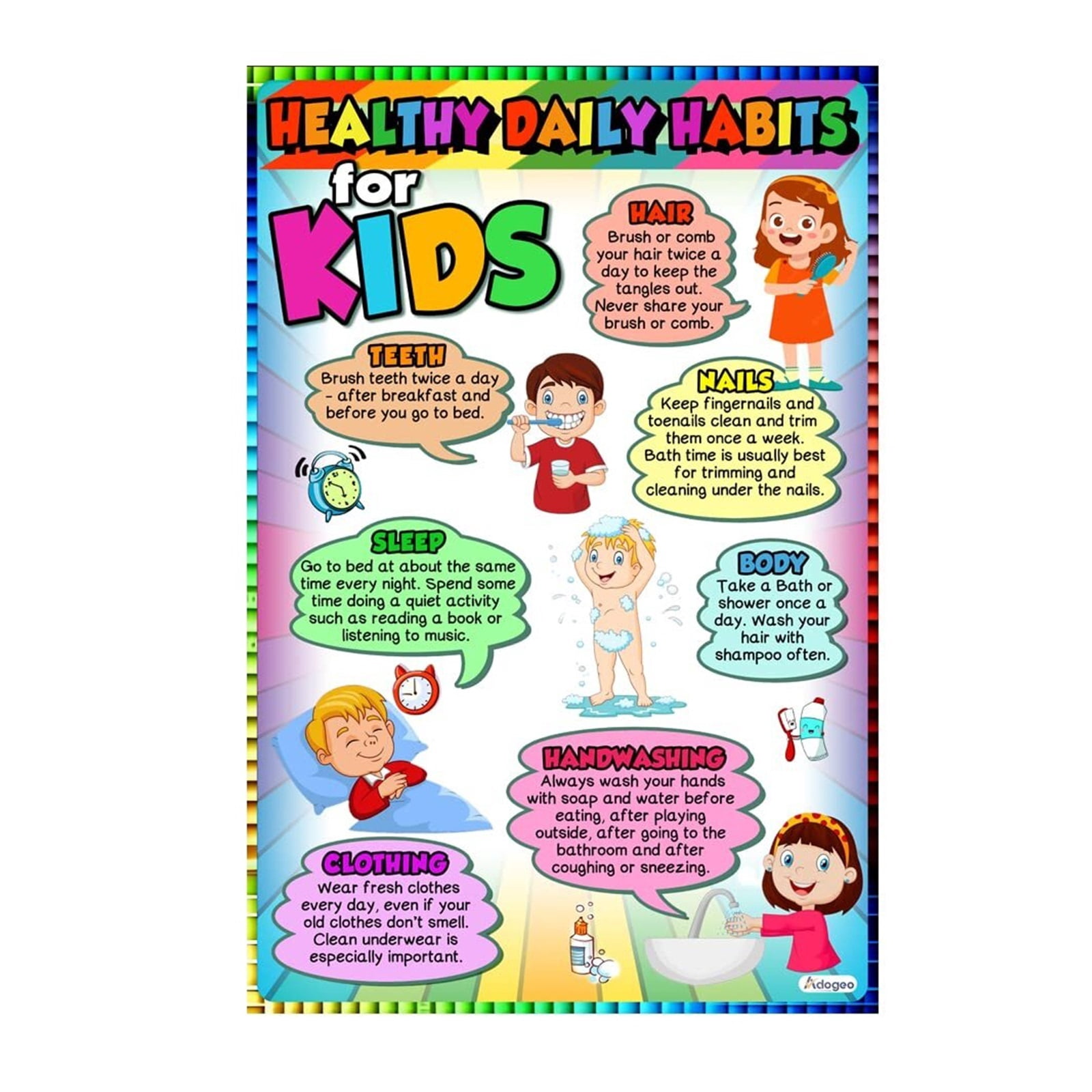 7 Healthy Daily Habits for Kids Poster, Health Chart Posters for ...
