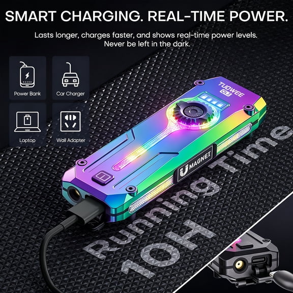 7-In-1 Multifunctional Rechargeable Tactical Flashlight, Bright LED EDC Flashlight with UV Detection, Laser Pointer, RGB Ambient Light, Magnetic Base, Stepless Dimming, Type-C Charging for C