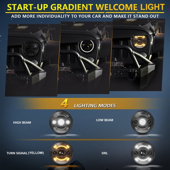 7 Inch Round LED Headlight with Hi/Lo Beam, DRL and Turn Signal - Waterproof Universal Fit