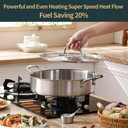 7 Quart Tri-Ply Stainless Steel Saute Pan with Lid, Deep Frying Skillet for All Cooktops