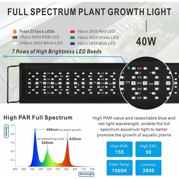7-Row LED Aquarium Light, Easy Setup Controller, Auto On Off Full Fish Tank Light, Lighting Cycle, 8 Colors, 10 Level Dimming, 40W for 30"-36" Freshwater Planted Tank
