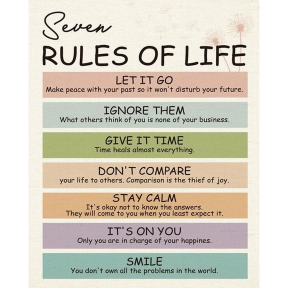 7 Rules of Life Motivational Wall Decor, Teachers Classroom Welcome Slogan, College Style Living Room Decoration, Boho Classroom Inspirational Quotes poster
