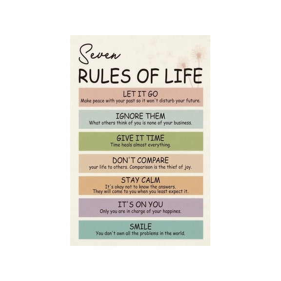 7 Rules of Life Inspirational Wall Art Print Teachers Classroom College Dorm Boho Study Room Motivation Decor