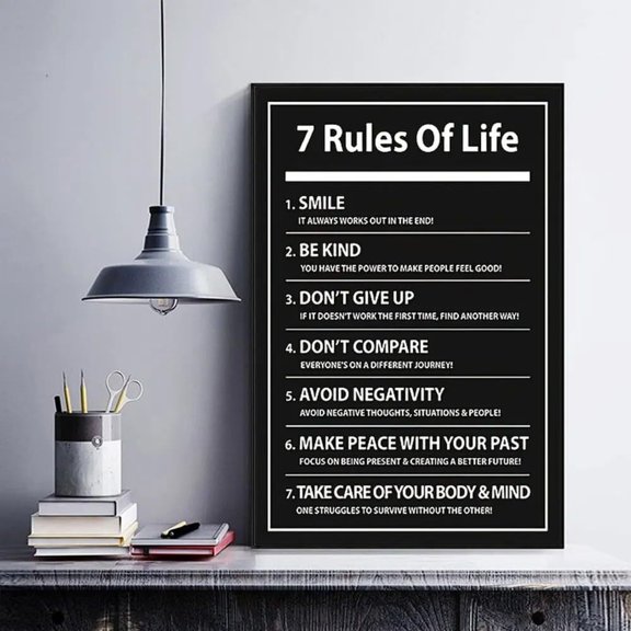 7 Rules of Life Inspiring Letter Black Prints Motivational Quote Poster for Home Office Decor