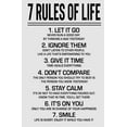 thumbnail image 1 of 7 Rules of Life Poster Print - Motivational Wall Art poster  Modern Decor for Home, Office, School, Gym & Locker Room, 1 of 1