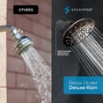 thumbnail image 1 of 7 Spray Settings Shower Head - Adjustable High Flow Shower Head with Mist Setting - Showerhead Replacement Head for the Bathroom (8 Inch, Oil Rubbed Bronze), 1 of 8