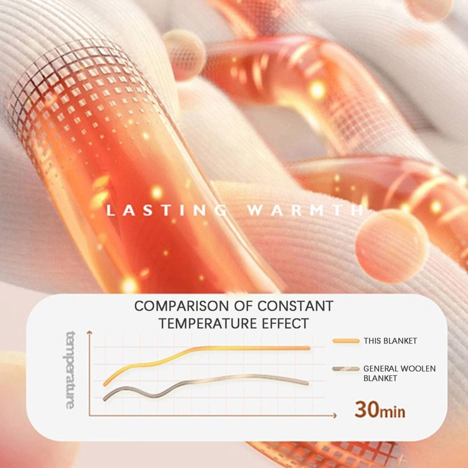 70*100cm Single Layer Tower Solid Color Blanket ，soft and Comfortable