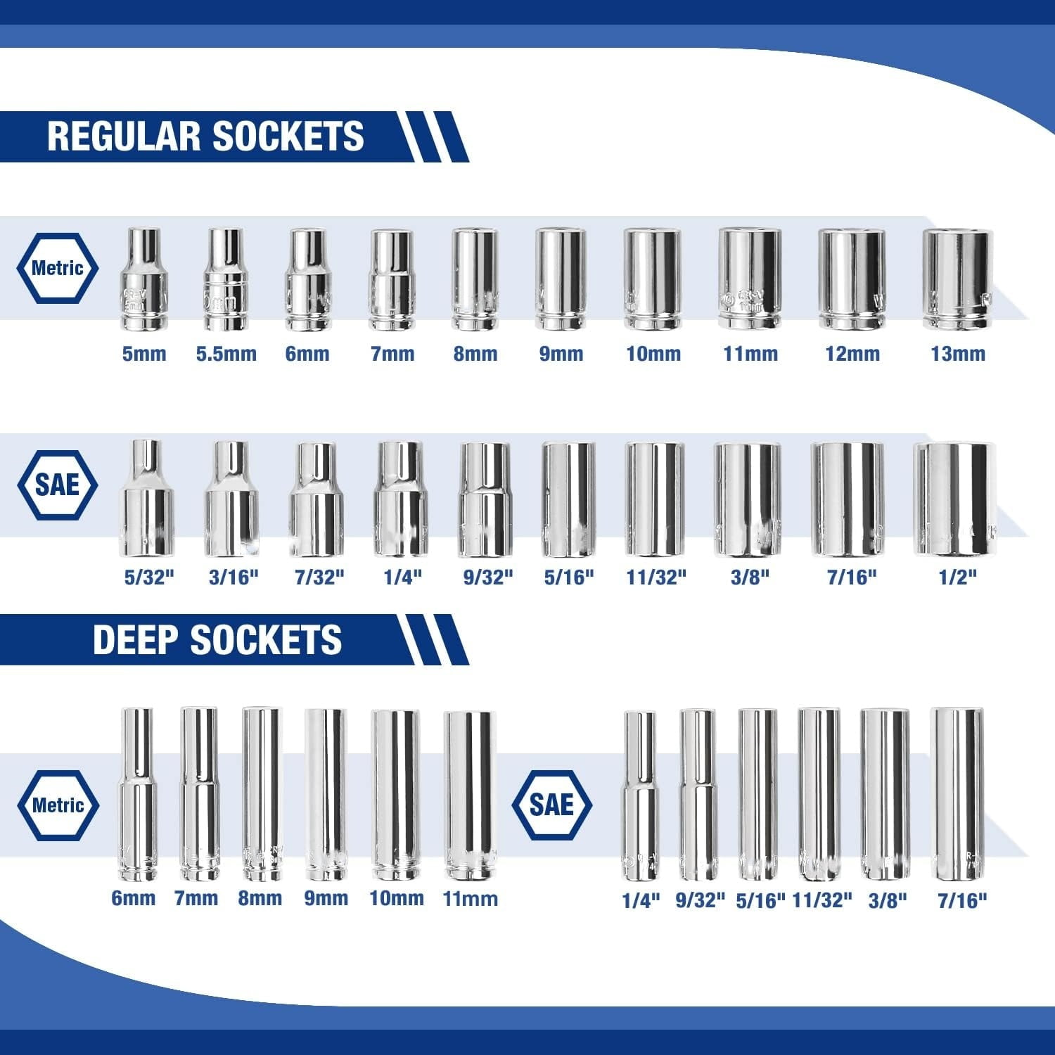 70-Piece 1/4" Drive Socket Set with Quick-Release Ratchet, Metric and SAE for Auto Repairing & Household